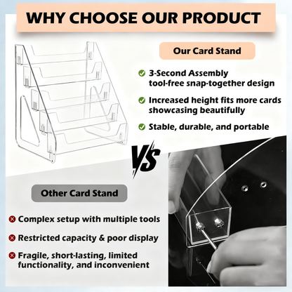 Acrylic Card Display Stand 5 Tier, Clear Display for Greeting Cards, Sports Cards, Postcards, Stickers & Brochures, Easy Snap-On, Increased Height & Thickness for Better，Thick Stable Design with Quick Snap-On Assembly for Stores & Exhibitions