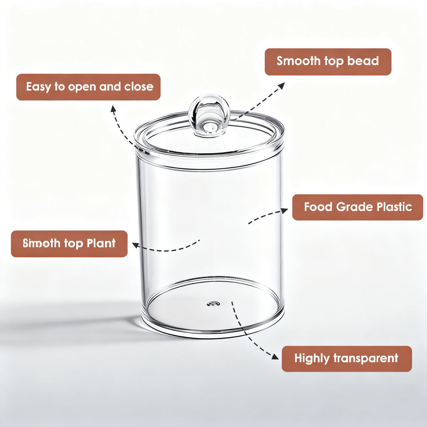 Acrylic Cotton Clear Round & Dispenser with Lid 4 Pack ，Large Transparent Makeup Vanity Organizer for Cotton Swabs, Pads & Floss Picks – Durable Plastic Bathroom Canister